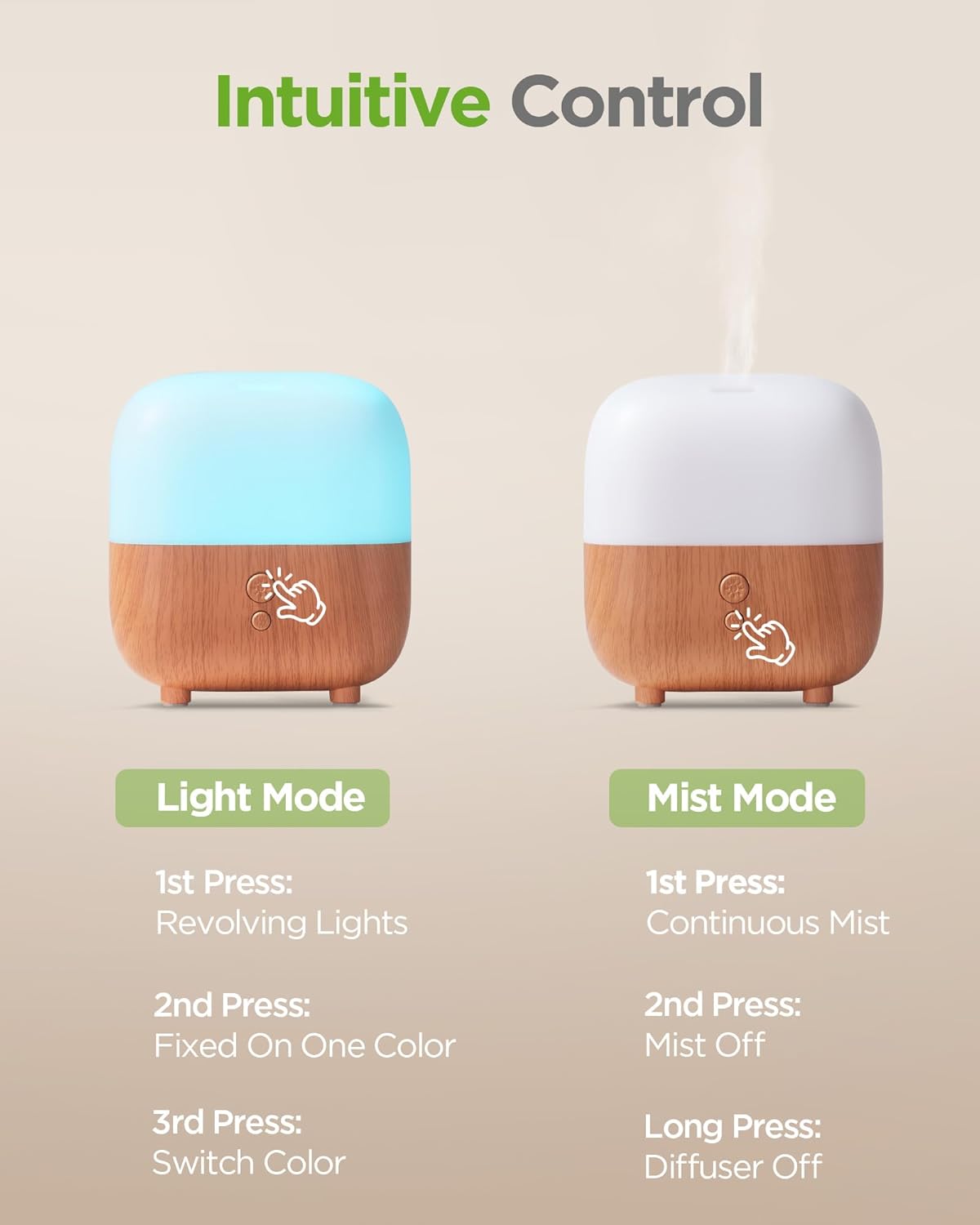 InnoGear 150ml Essential Oil Diffuser, 5-in-1 Diffusers for Home Scent 8 LED Color Aromatherapy Diffuser Air Desk Mini Humidifier Small Vaporizer Aroma Diffuser for Computer Laptop Office, Medium - Image 5