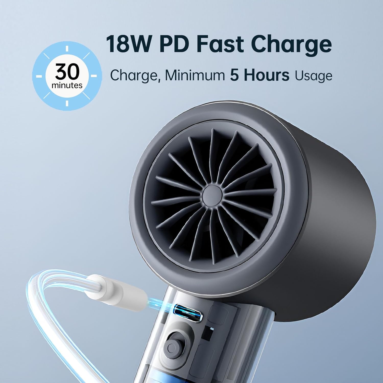 JISULIFE Handheld Fan Pro Series - Extreme Cooling Output: 1-100 Speed Scroll Wheel, Metal Body, Digital Display, 1.5H Fast Charge, 5000mAh-Portable Fan for Travel Outdoor, Gifts for Women Men(Grey) - Image 6
