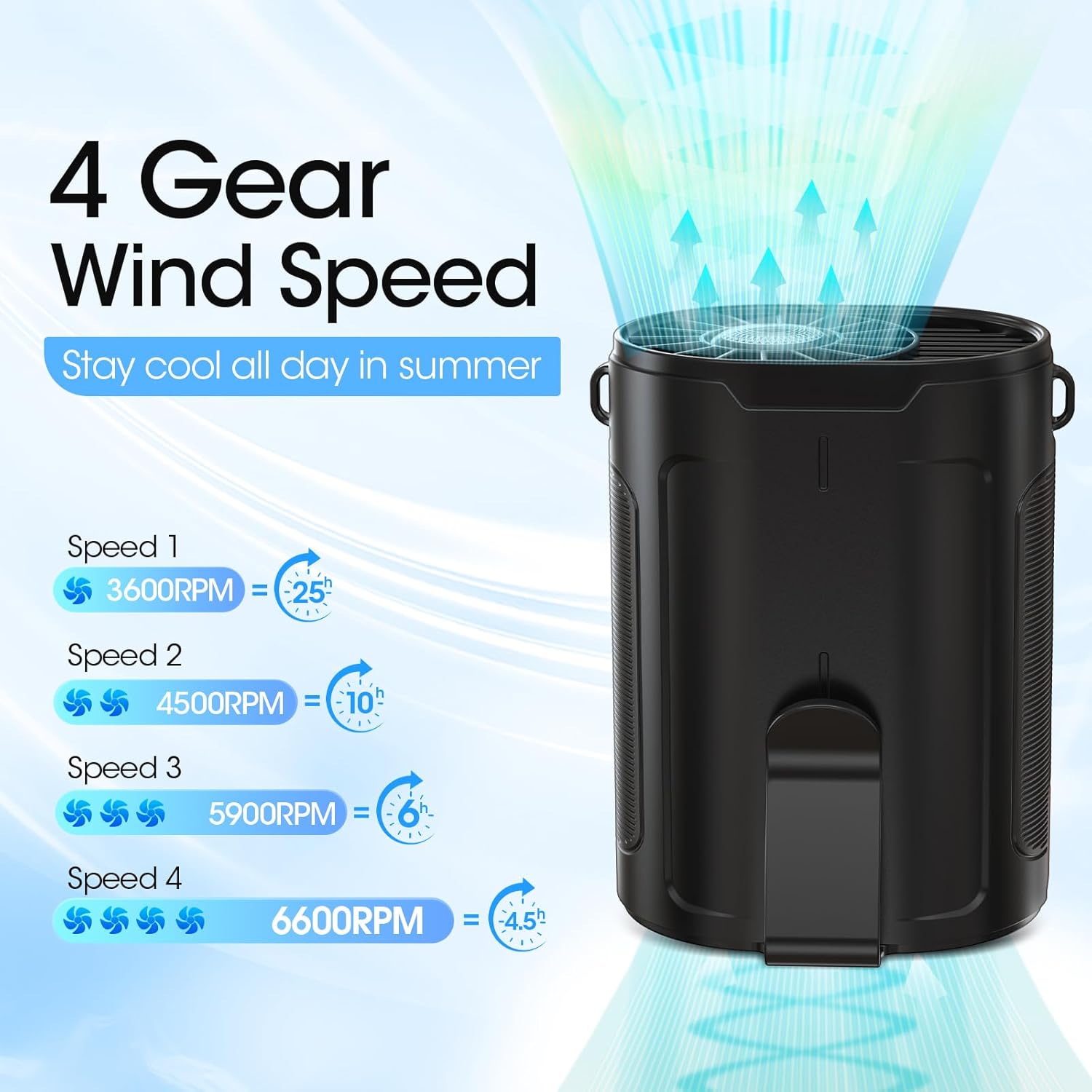 2026 AI Portable Fan Rechargeable, 4-Speed Strong Airflow, Personal Waist Fan with up to 25H of Working Time, Hands-Free Hanging Neck Fan, Wearable Belt Fan for Camping, Outdoor, Jobsite - Image 2