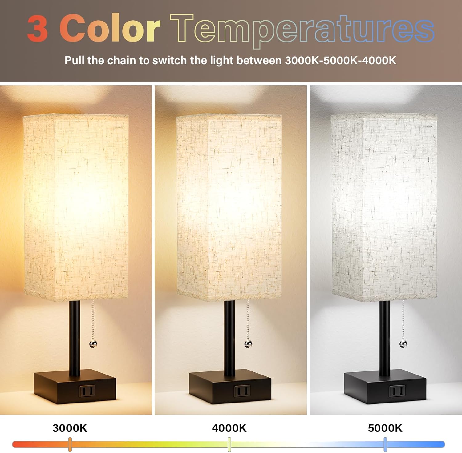 Bedside Table Lamps for Bedroom Set of 2 - Small Rectangular Nightstand Lamp with AC Outlet Charging Port, 3 Color Temperatures Desk Light with Bulb, Tabletop Reading Lamp for Living Room/Dorm/Office - Image 2