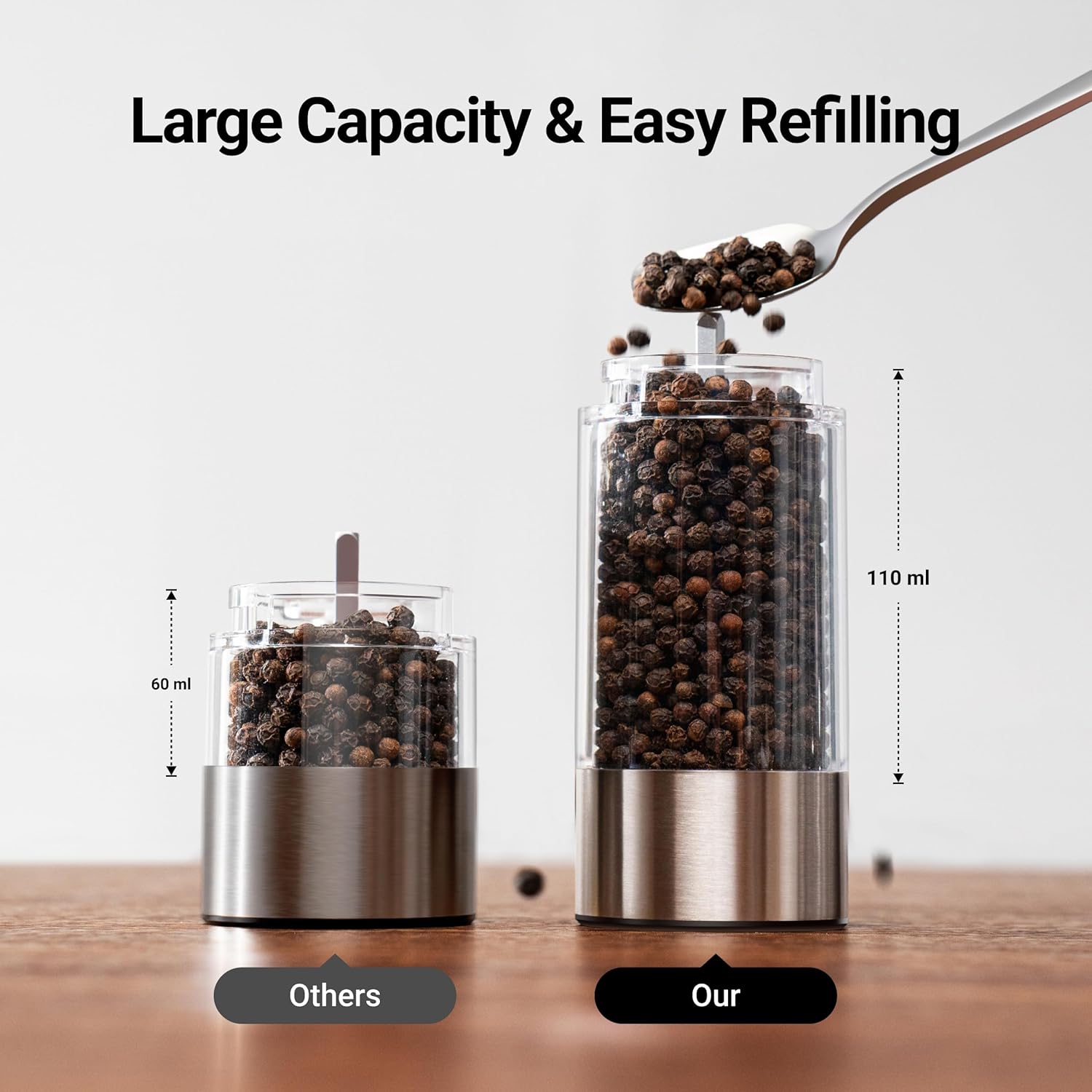 ThermoMaven Upgraded Larger Capacity Electric Salt and Pepper Grinder Set, 110ml Rechargeable Salt and Pepper Shaker with LED Light, Stainless Steel Automatic Pepper Mill with 6 Adjustable Coarseness - Image 3