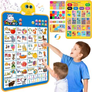 Electronic Alphabet Wall Chart, Tal...