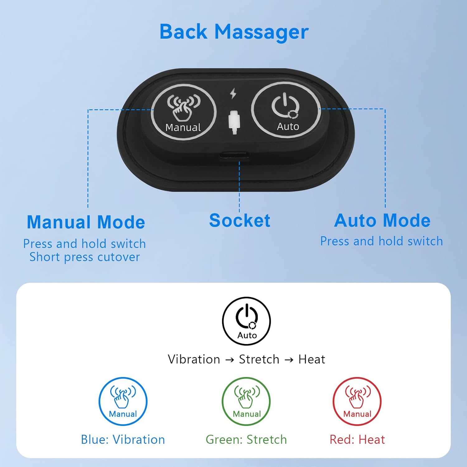 3 in 1 Lower Back Massager - Electric Lumbar with Heat, Vibration Massager, Airbag Traction,Lumbar Support Pillow for Lower Back Pain Relief,Deep Tissue Relaxation FSA Eligible/HSA Eligible - Image 5