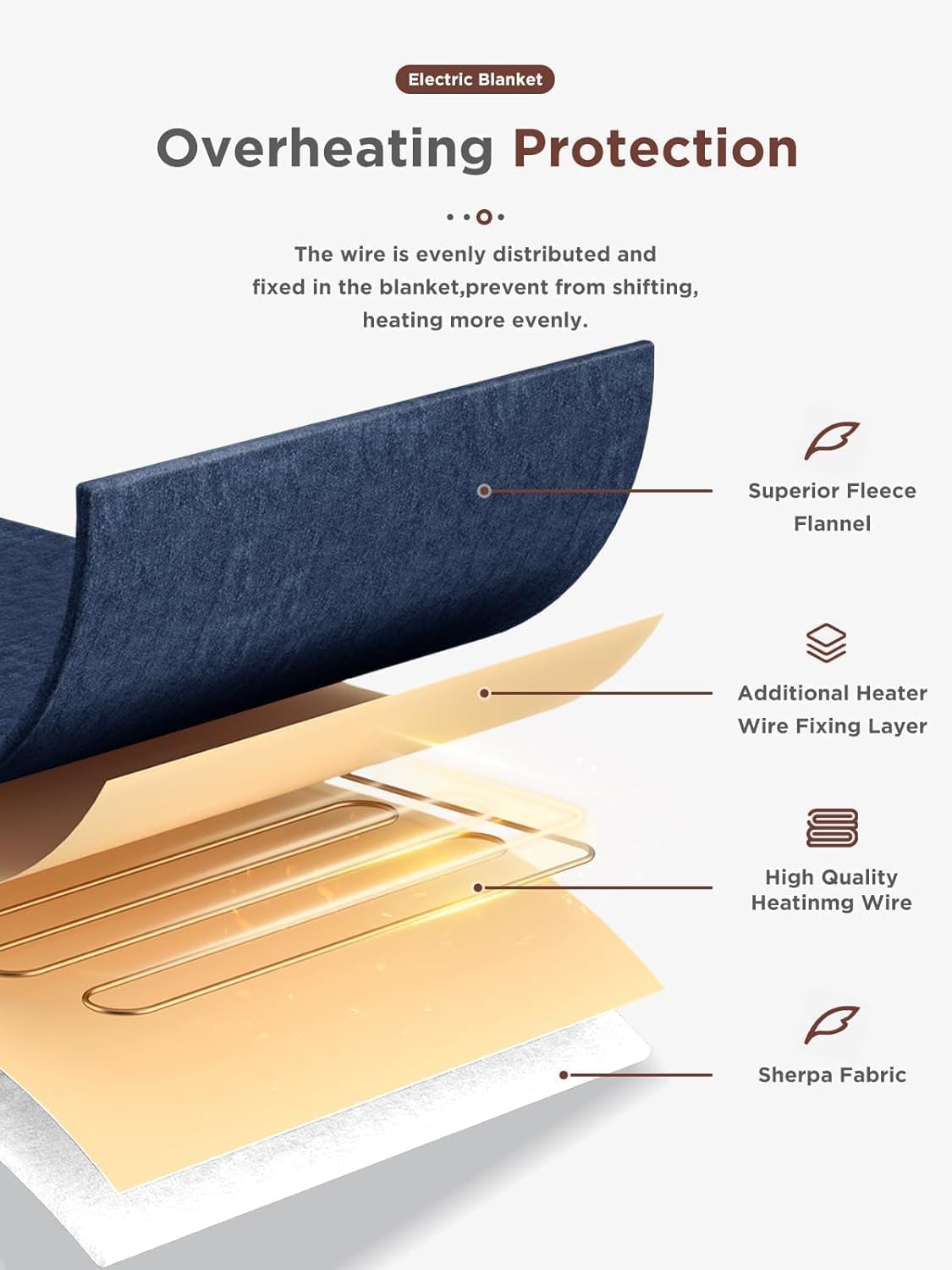 Heated Blanket,Soft Flannel Heated Throw Blanket,Fast Heating Electric Throw Blanket with 8 Heating Levels,9 Hours Auto Shut Off,Home Sleep Electric Blanket Throw, A Thoughtful Gift for Elders - Image 3