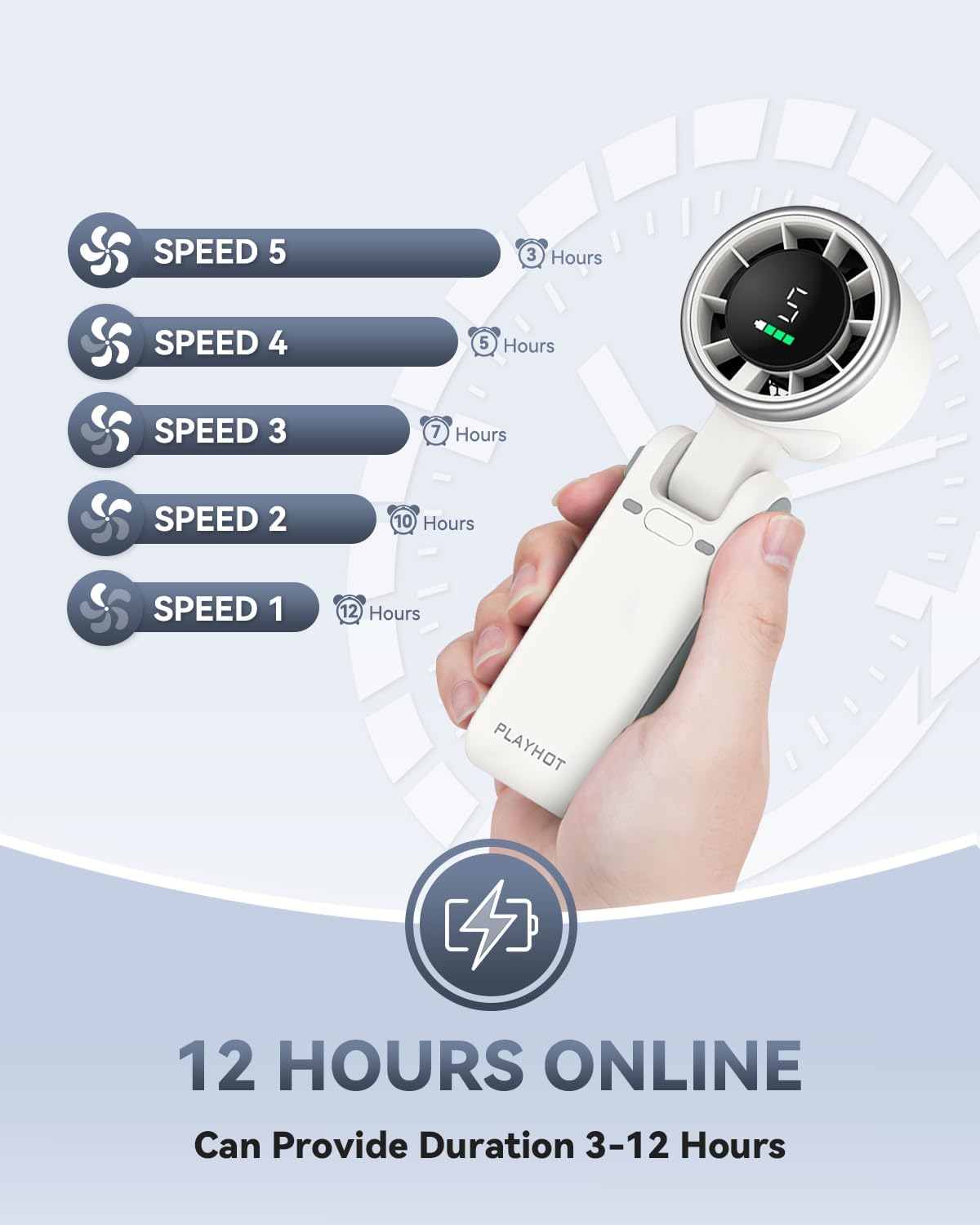 Portable Handheld Turbo Fan, 5 Gear Wind, Battery Operated, Up to 12 Working Hours, 3 IN 1 Hand Fans with Air Turbo Tech Cooling Fan for Outdoor Activities, Travel, Beach (White) - Image 4