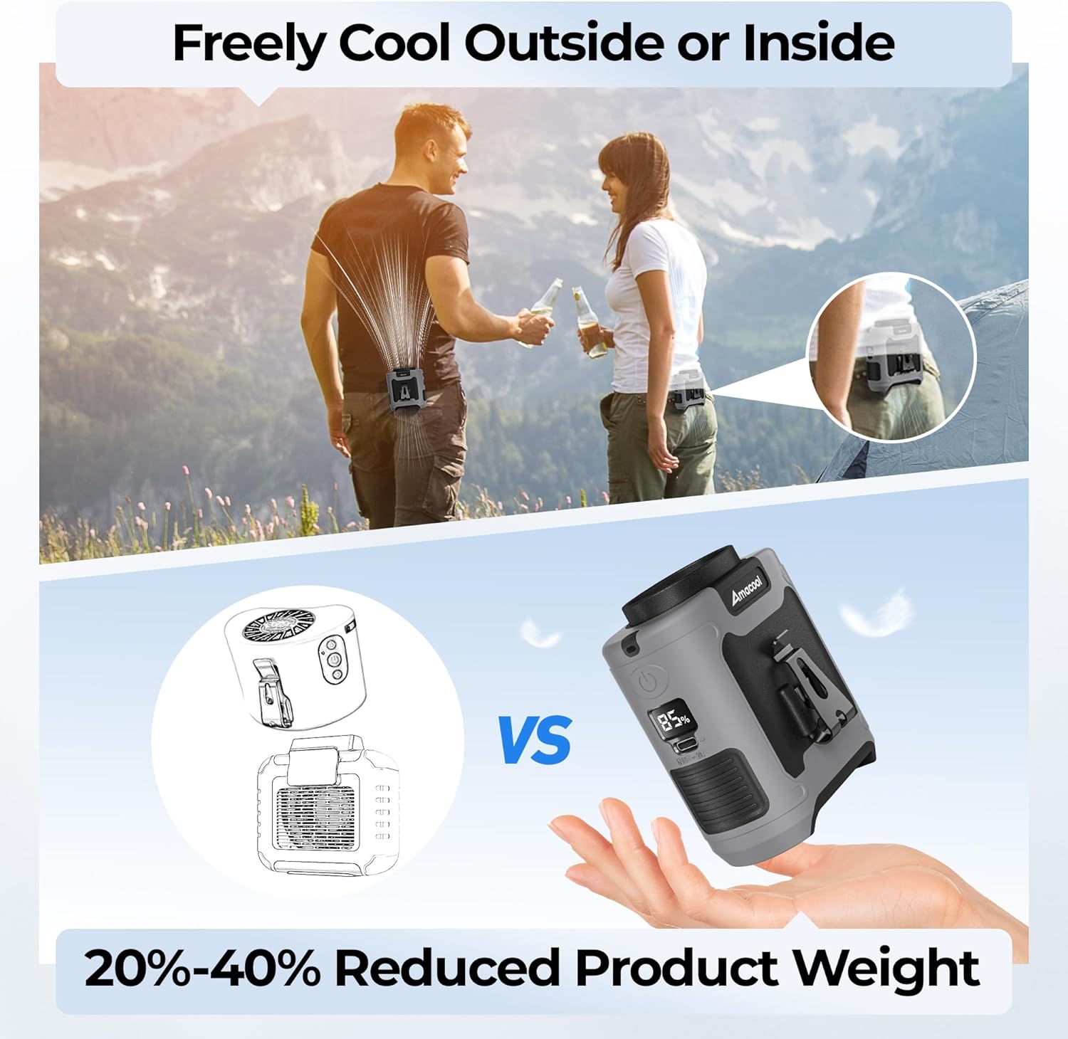AMACOOL Portable Waist Fan Clip On, Father's Day Gifts for Dad Husband, 10000mAh Rechargeable Wearable Shirt Fan, Powerful Belt Fans, Birthday Gifts for Men Jobsite Travel Camping Essentials 2026 - Image 7
