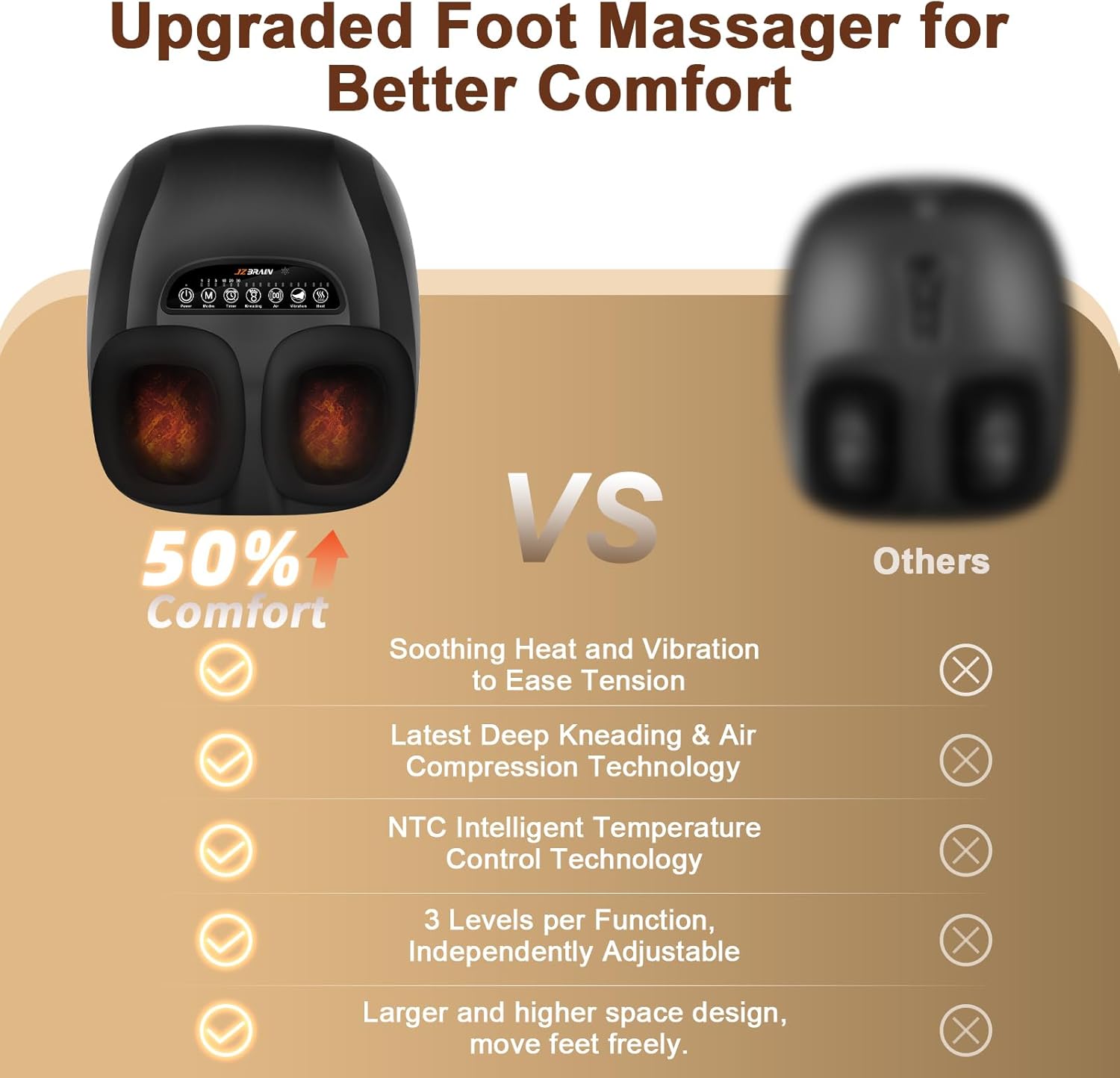 Shiatsu Foot Massager Machine with Heat : Deep Kneading Foot Massager with Vibration & Compression for Plantar Fasciitis & Neuropathy - Relax for Home Office Use - Image 6