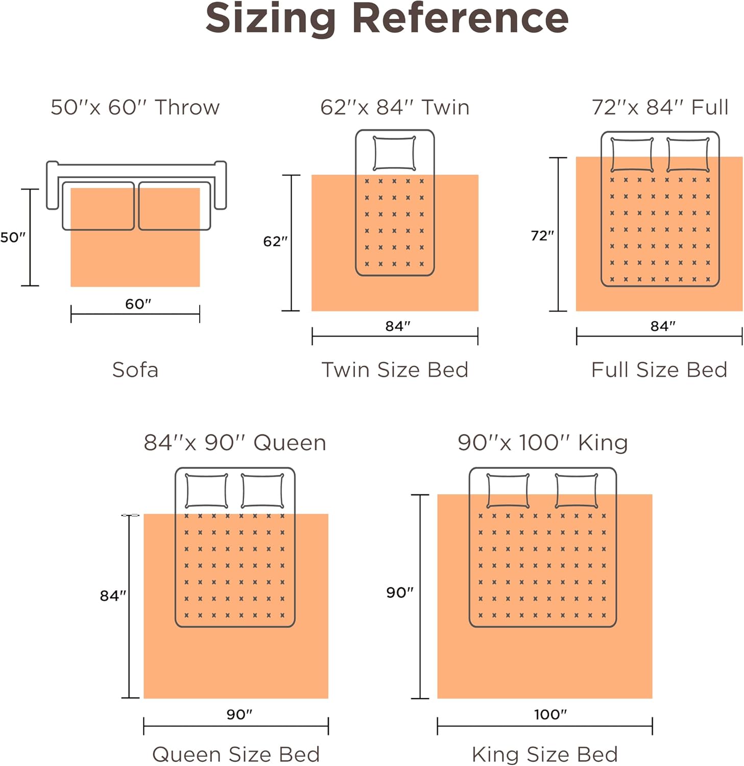 Bedsure Heated Blanket Throw Blanket - Fast Heating Electric Blanket, Soft Flannel Heated Throw with 4 Time Settings, 6 Heating Settings, Warm Gifts for Grandma & Grandpa & Seniors (50"x60", Grey) - Image 9