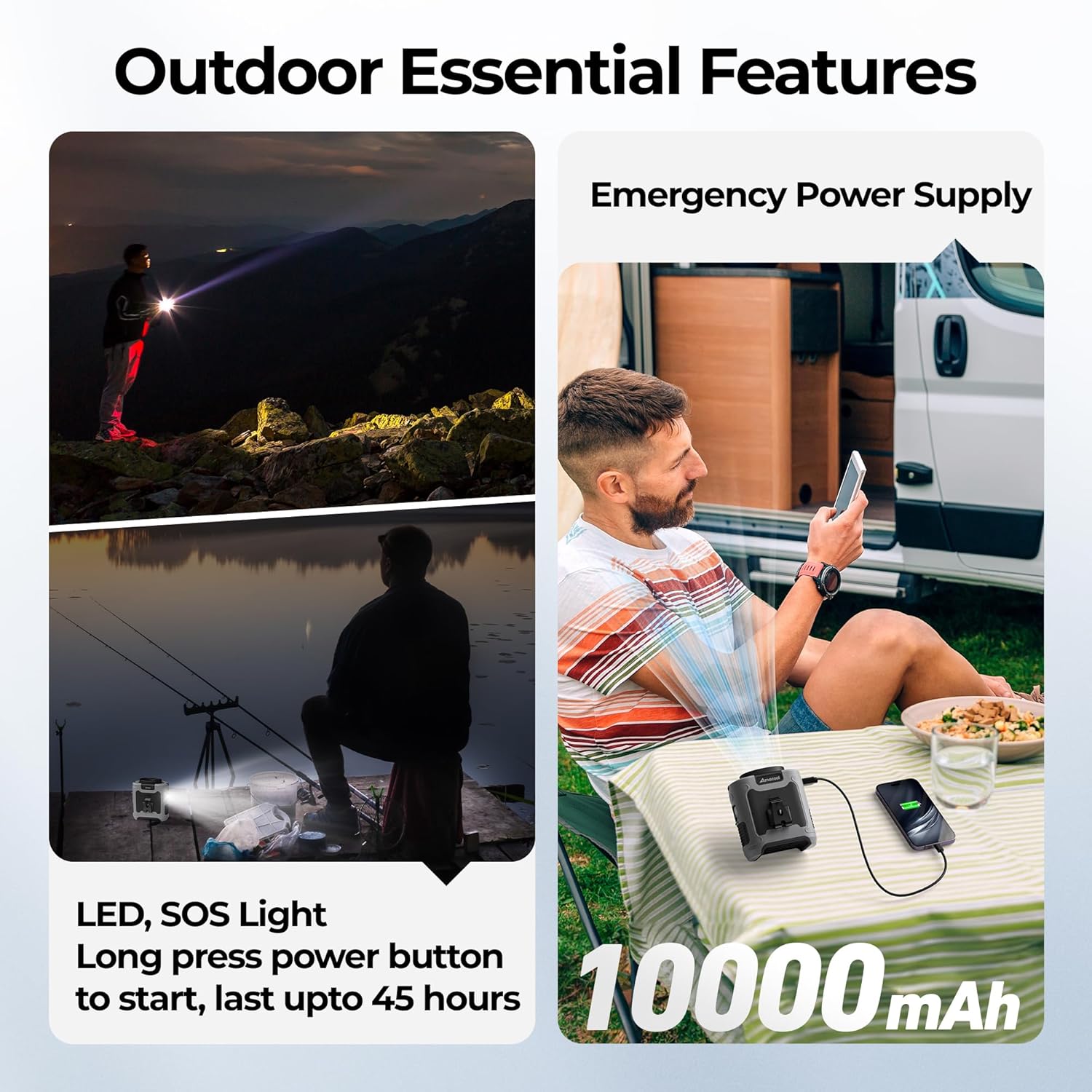 AMACOOL Portable Waist Fan Clip On, Father's Day Gifts for Dad Husband, 10000mAh Rechargeable Wearable Shirt Fan, Powerful Belt Fans, Birthday Gifts for Men Jobsite Travel Camping Essentials 2026 - Image 3