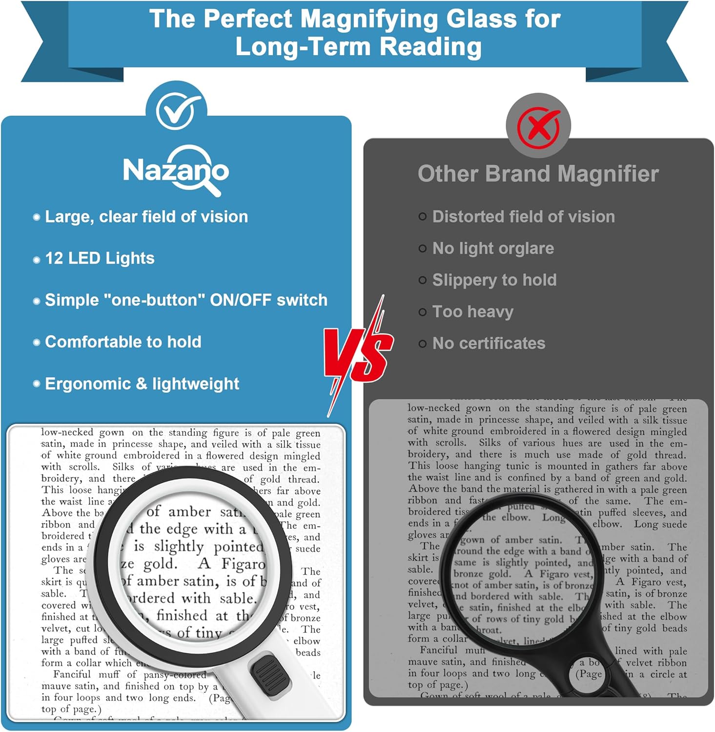 Magnifying Glass with Light, Ultra-Clear Lightweight Handheld Reading Magnifier with 12 LEDs, Distortion-Free Optical Lens for Seniors, Macular Degeneration, Close Work, Coins & Pill Bottles - Image 2