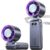 Kimguard Handheld Portable Turbo Fan with Ice Cooler, Speed (1-199) Rechargeable Personal Fan[20000 RPM] Small Pocket Fans for Travel/Outdoor/Home/Office, Purple